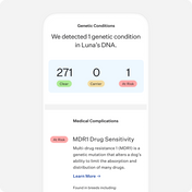 MyDogDNA™ Advanced