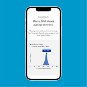 MyDogDNA™+ DNA Profile with Parentage Service