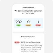 MyDogDNA™